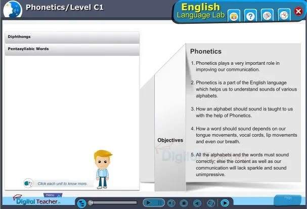 English language lab practical activity on phonetic charts and their pentasyllabic words